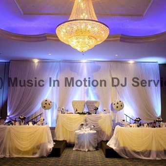 Disc Jockey's / DJs: Music in Motion DJ Service 24