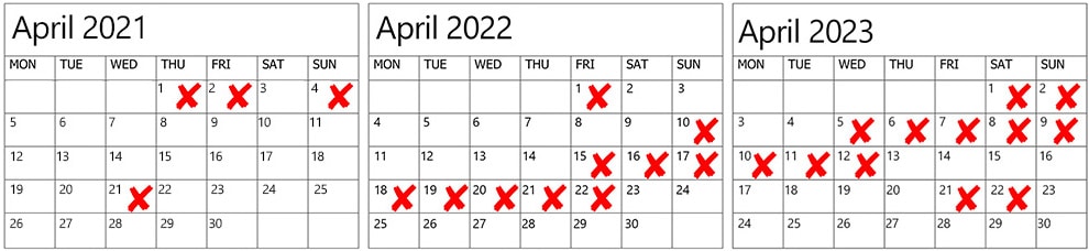 2023 wedding dates to avoid